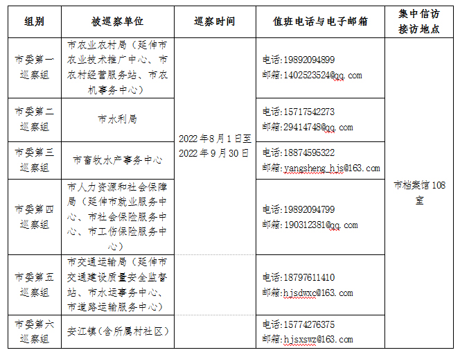 微信截图_20220801112613.jpg